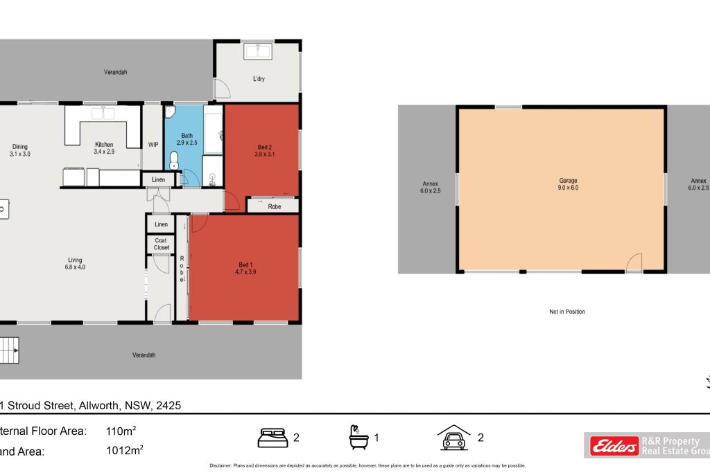 31 Stroud Street, ALLWORTH, NSW 2425 AUS